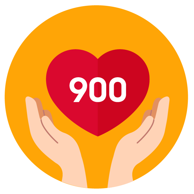 Adored 900